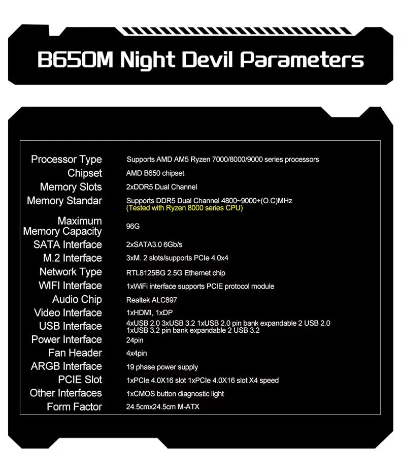 JGINYUE B650M Night Devil MATX Motherboard DDR5 AMD Ryzen AM5 Desktop - GPU Hub