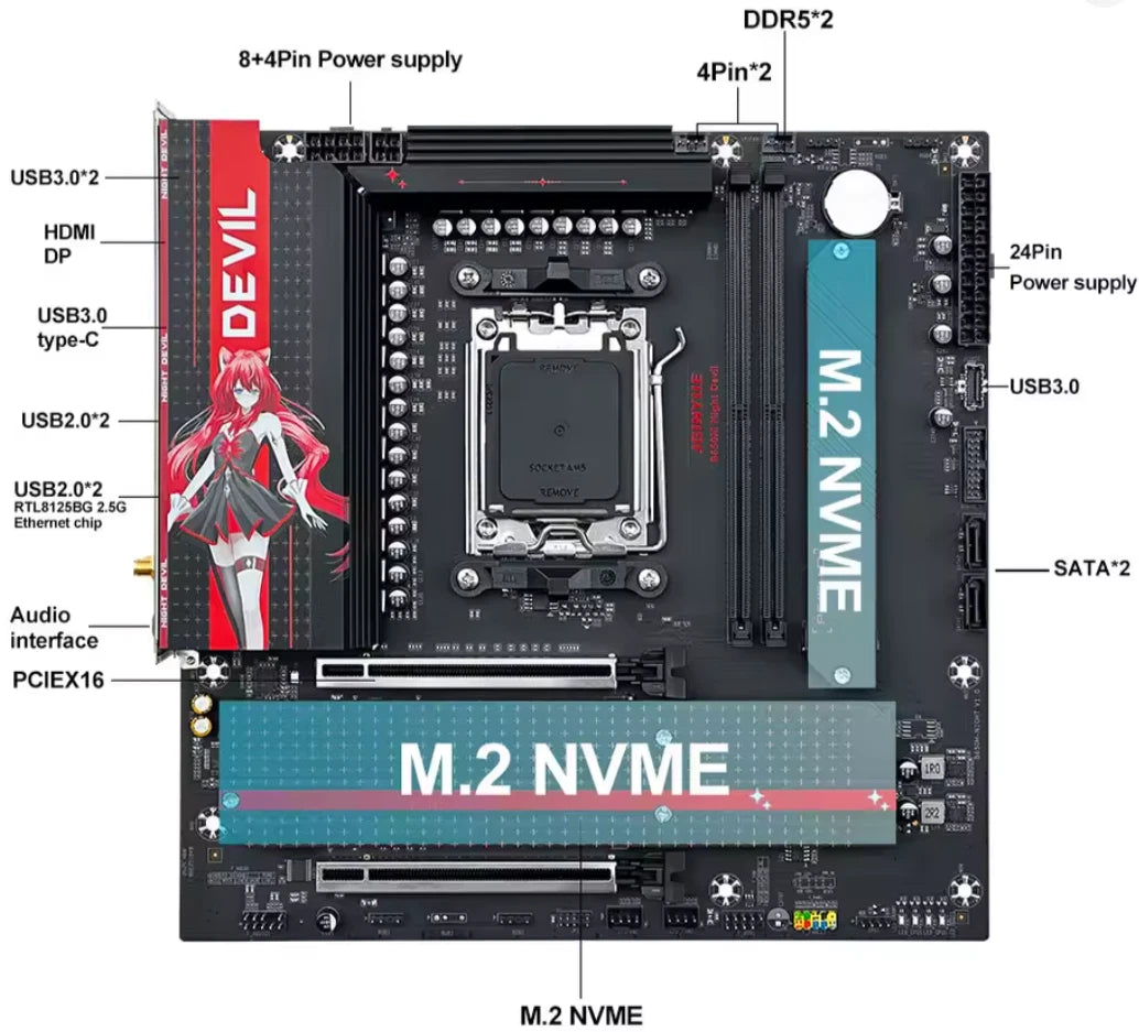 JGINYUE B650M Night Devil MATX Motherboard DDR5 AMD Ryzen AM5 Desktop - GPU Hub