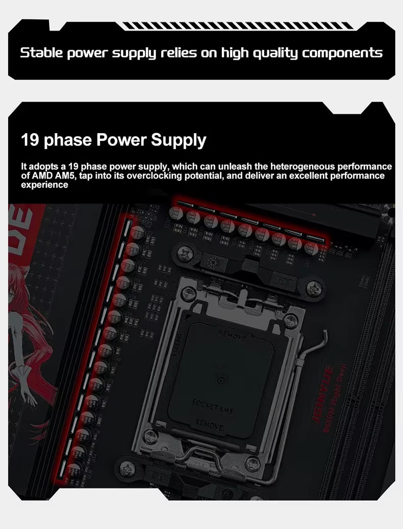 JGINYUE B650M Night Devil MATX Motherboard DDR5 AMD Ryzen AM5 Desktop - GPU Hub