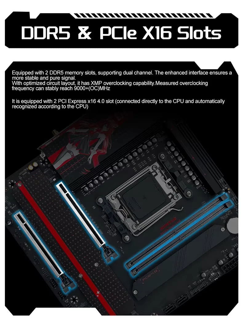 JGINYUE B650M Night Devil MATX Motherboard DDR5 AMD Ryzen AM5 Desktop - GPU Hub