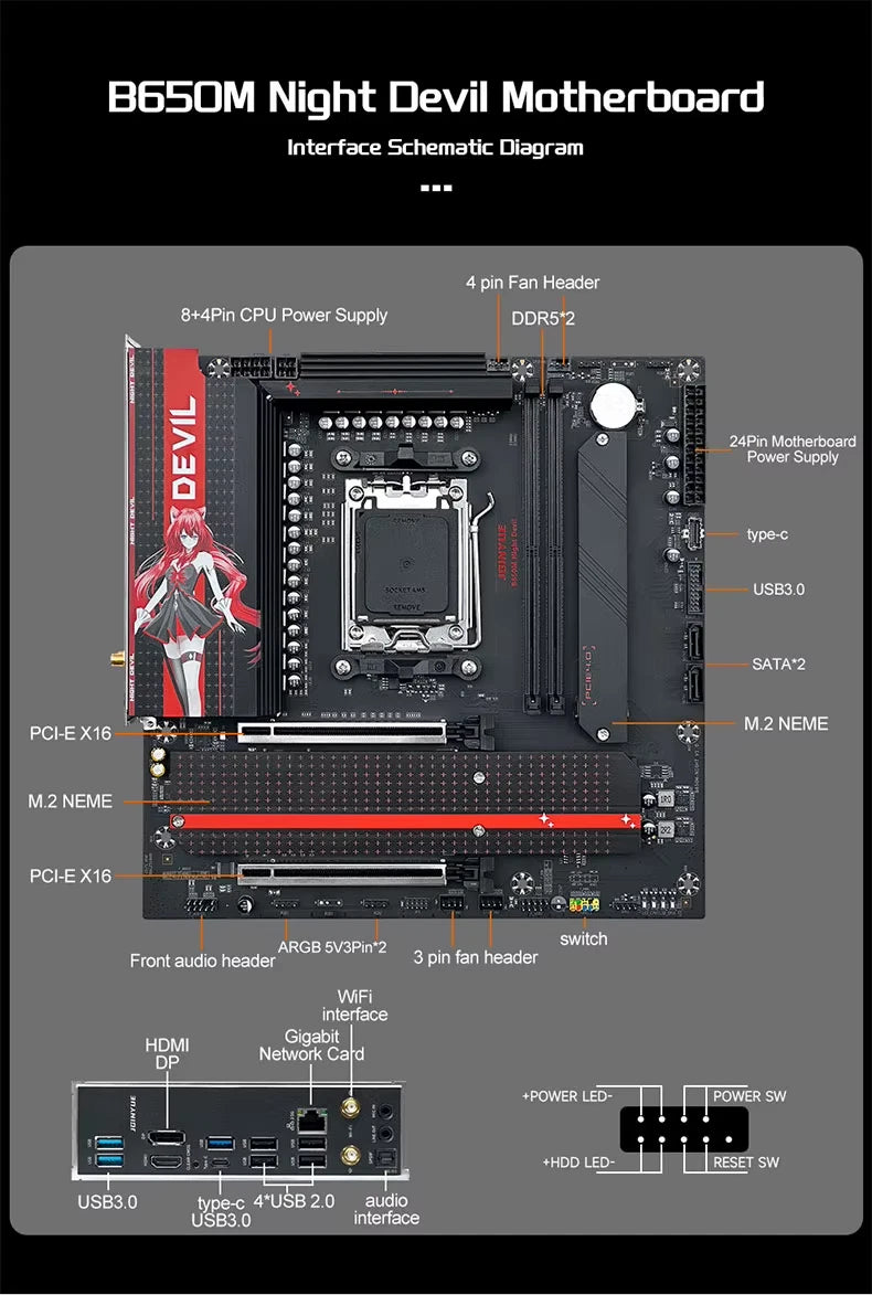 JGINYUE B650M Night Devil MATX Motherboard DDR5 AMD Ryzen AM5 Desktop - GPU Hub