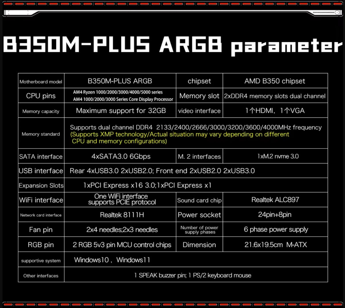 JGINYUE B350M PLUS ARGB Motherboard AMD Ryzen AM4 Socket DDR4 - GPU Hub