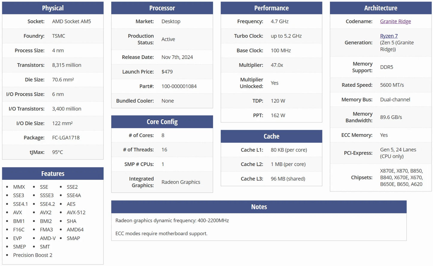 AMD Ryzen 7 9800X3D CPU AM5 Zen 4 Boxed
