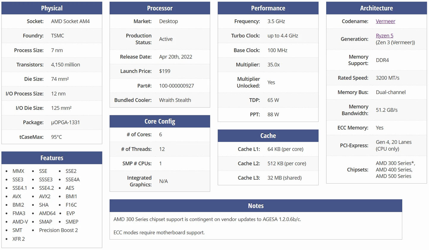 AMD Ryzen 5 5600 CPU AM4 Zen 3 Boxed AMD Wraith Stealth Cooler Included