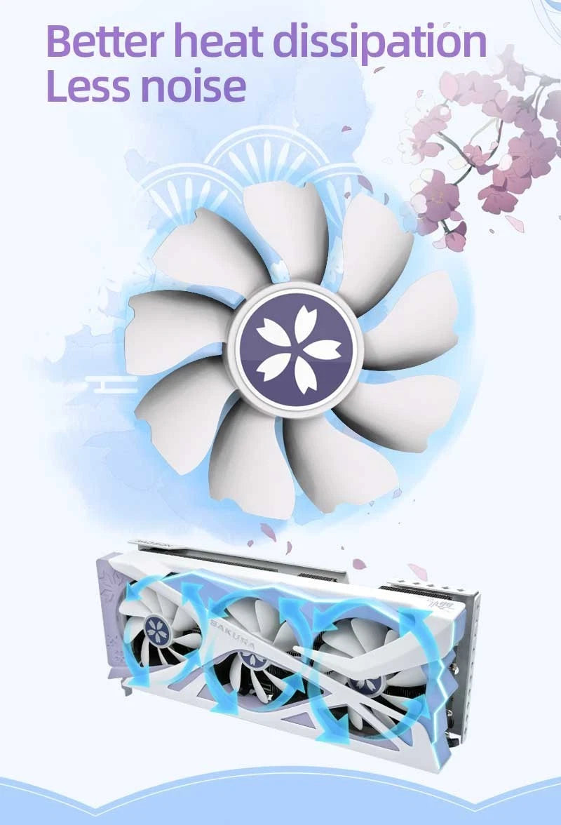 RX 7800 XT 16GB Graphics card AMD Radeon Ray tracing VR FSR Yeston Sakura Hitomi (Used)